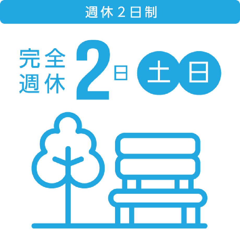 週休2日制 完全週休2日 土・日